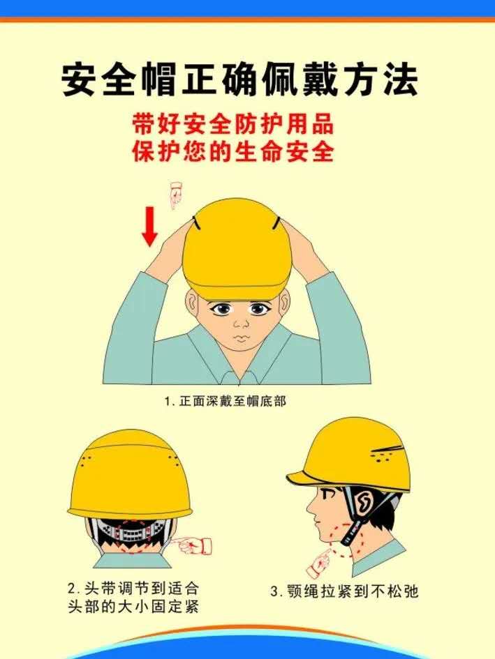 7月1日起，安全帽新标准正式实施！ - 广东精艺建设集团有限公司